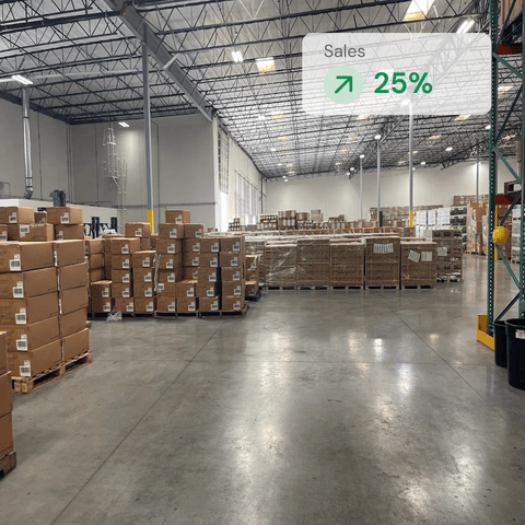 Increased sales warehouse